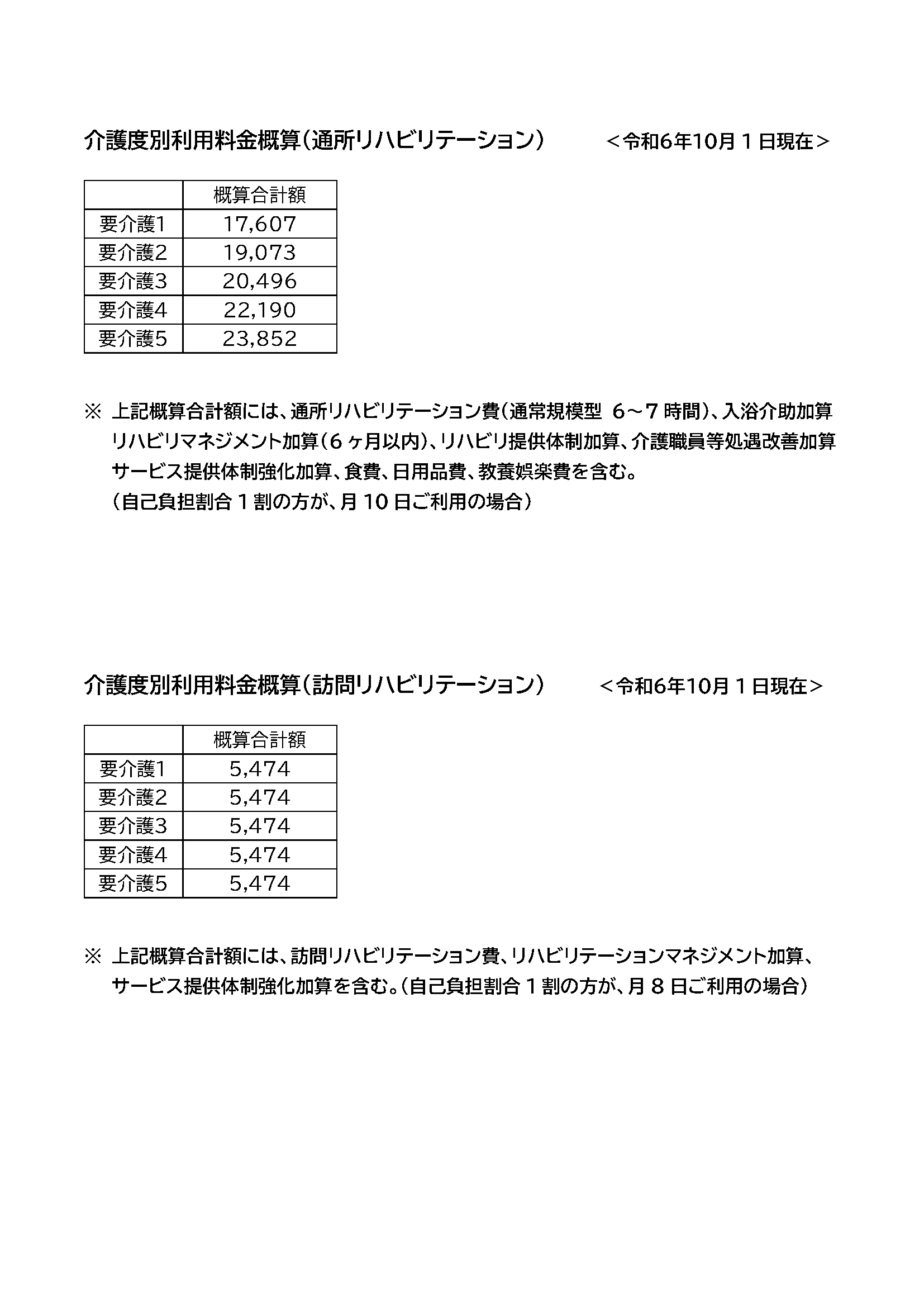 富士山苑の運営方針